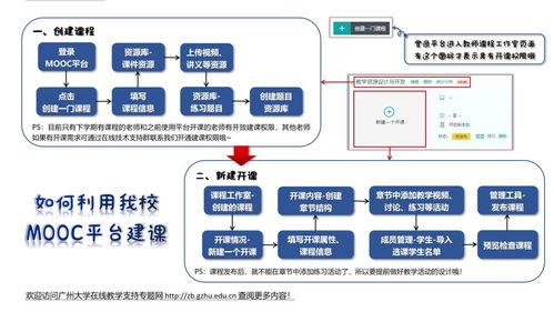 網(wǎng)絡技術開發(fā)視角 老師們上網(wǎng)課必做的技術準備干貨指南